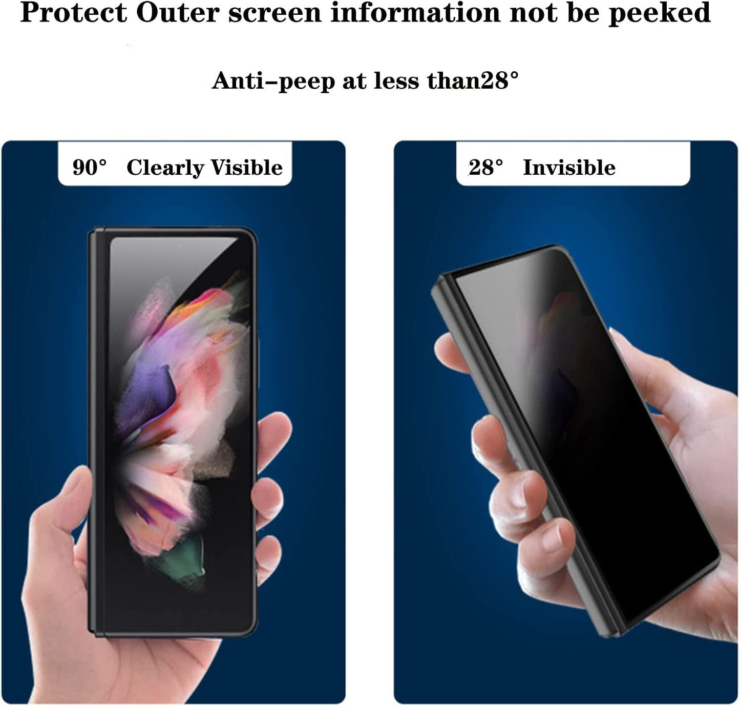 Anti-Peeping Front & Back Screen Privacy Protector